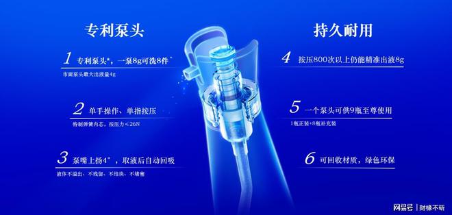 缩+」洗衣液市场销量率持续领先long8国际龙8蓝月亮「浓(图3)